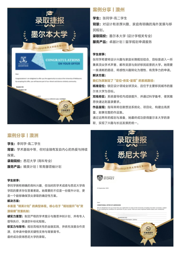 澳洲方向录取案例